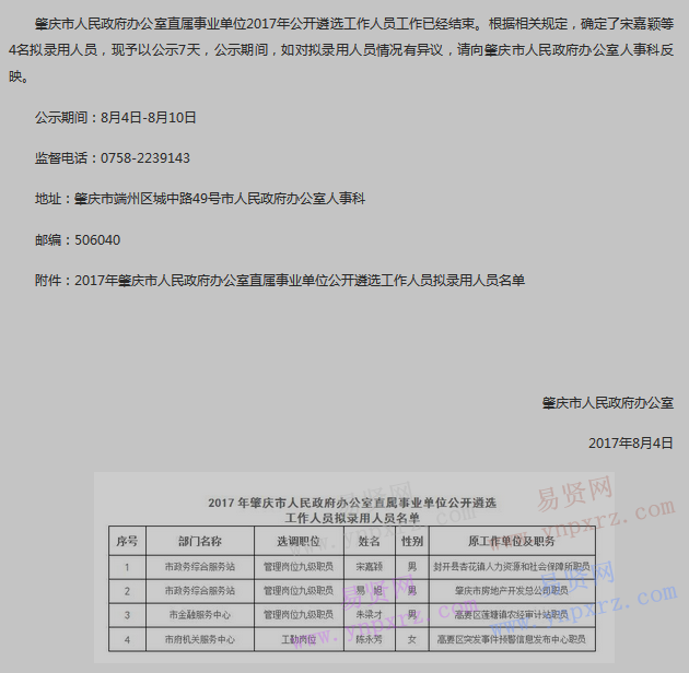 2017年肇庆市人民政府办公室直属事业单位遴选工作人员拟录用人员公告