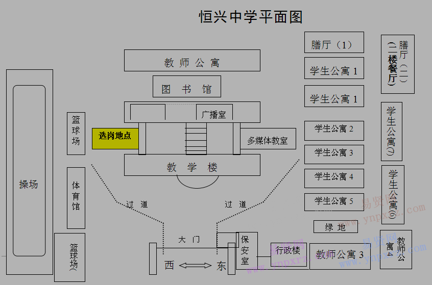 名單