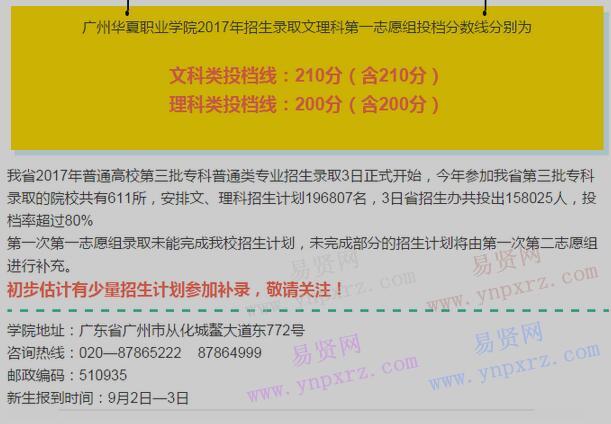 2017年广州华夏职业学院文理科最低投档线出炉