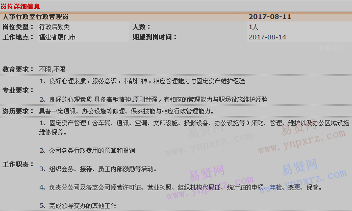 行政人事招聘_招聘行政人事经理(2)