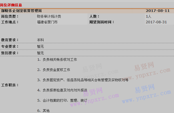 名單