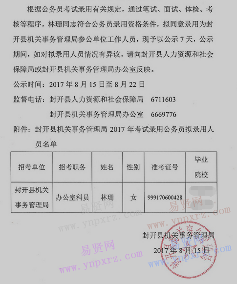 2017年肇庆市封开县机关事务局考试录用公务员拟录用人员名单公示