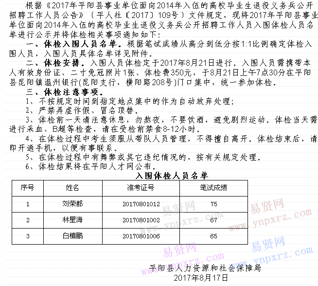 2017年溫州市平陽縣事業(yè)單位面向2014年入伍的高校畢業(yè)生退役義務(wù)兵招聘體檢名單公示及通知