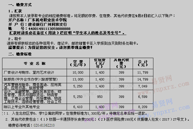 2017級廣東機電職業(yè)技術學院新生入學繳費須知(未收到銀行卡)