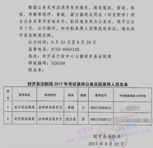 2017年肇慶市封開縣法制局考試錄用公務員擬錄用人員名單公示