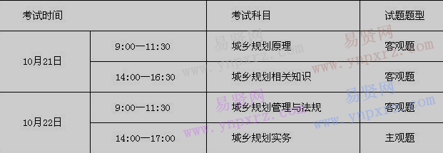 2017年中山市注冊城鄉(xiāng)規(guī)劃師職業(yè)資格考試有關事項通知