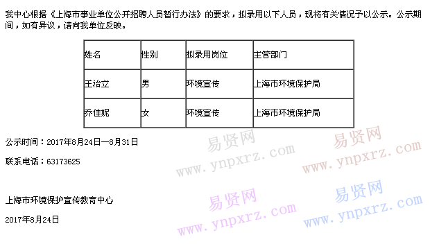 2017年上海市環(huán)境保護(hù)宣傳教育中心擬錄用人員公示