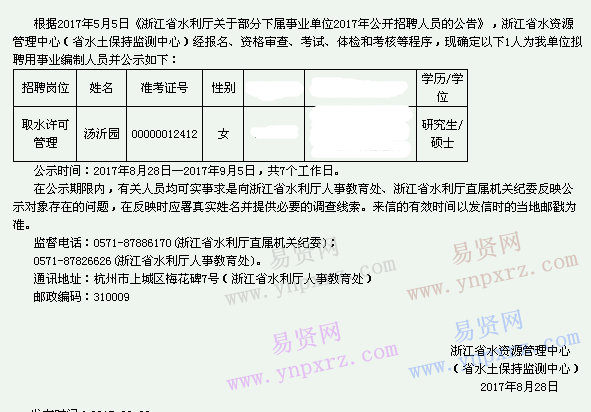 2017年浙江省水資源管理中心/省水土保持監(jiān)測(cè)中心擬聘人員公示