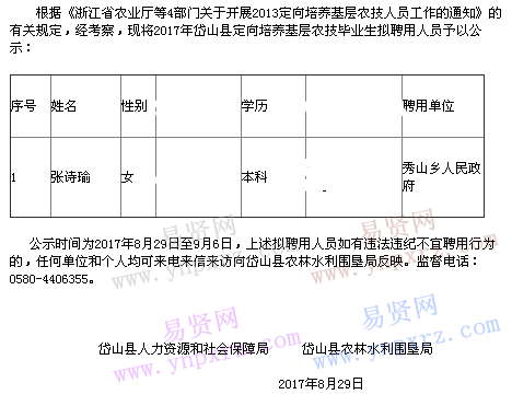 2017年舟山市岱山縣定向培養(yǎng)基層農(nóng)技本科畢業(yè)生擬聘用公示(二)