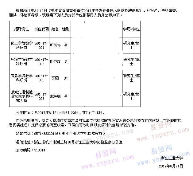 2017年浙江工业大学拟聘人员公示教学科研岗