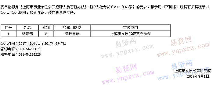 2017年上海市發(fā)展改革研究院擬錄用人員公示