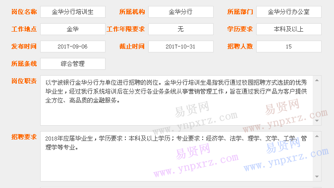 寧波銀行2018年秋季校園金華分行招聘啟事(培訓(xùn)生)