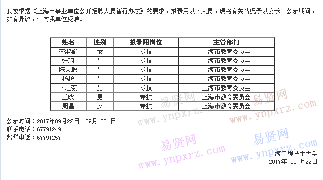 2017年上海工程技術(shù)大學擬錄用人員公示