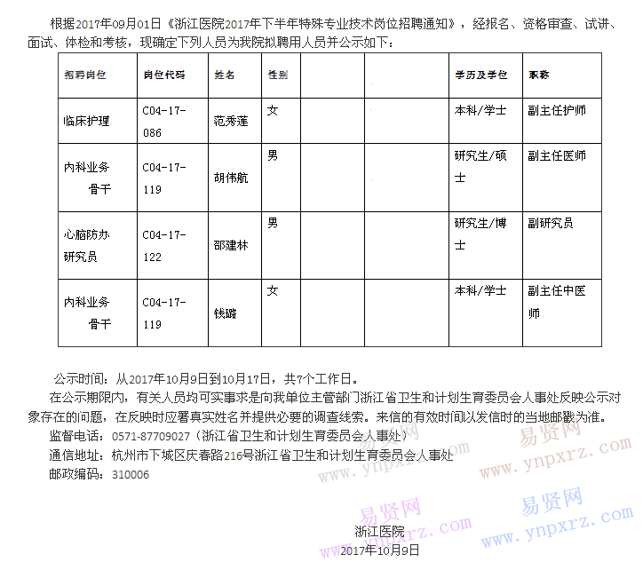 2017年浙江醫(yī)院擬聘用人員公示