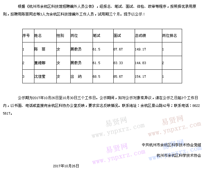 名單