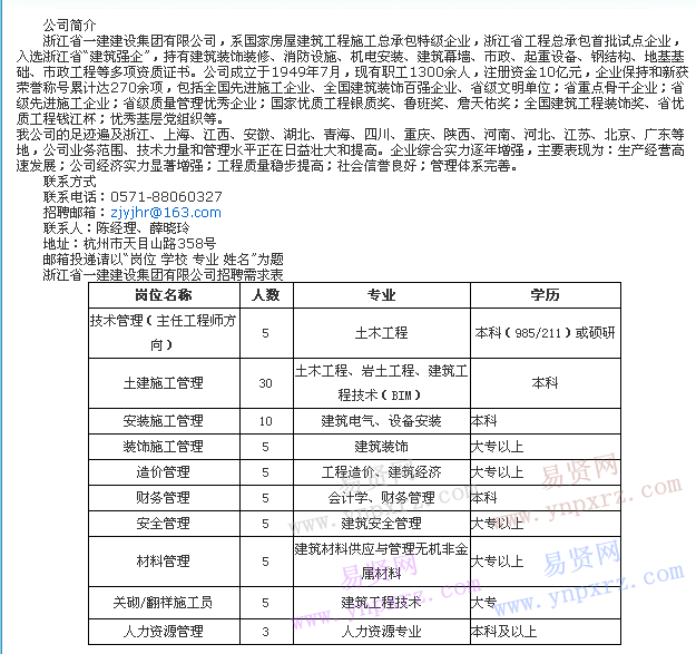 名單