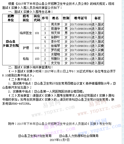 2017年下半年舟山市岱山縣招聘衛(wèi)生專業(yè)技術(shù)人員面試/實操入圍人員及相關(guān)事宜公示