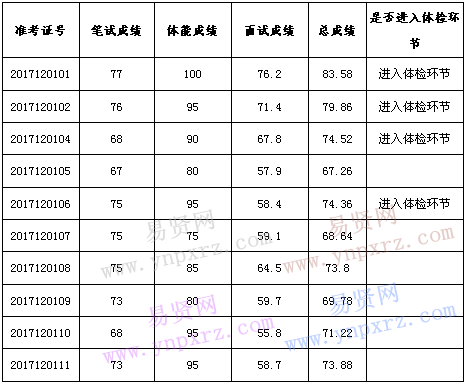 灶市镇人口_遂溪县盐灶村人口