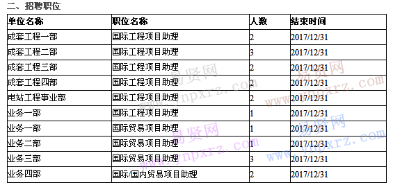 名單