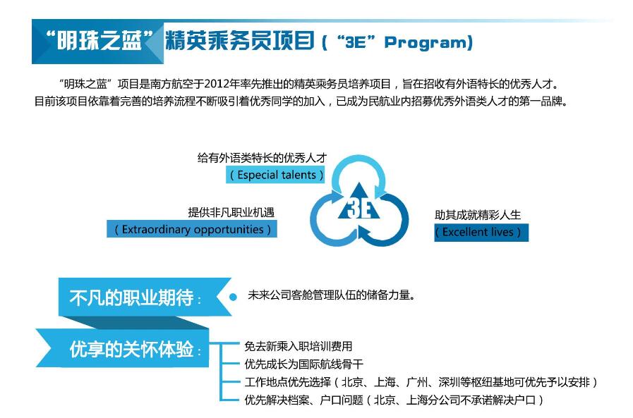 昆明国企招聘_2017浙江广播电视集团招聘启公告(4)