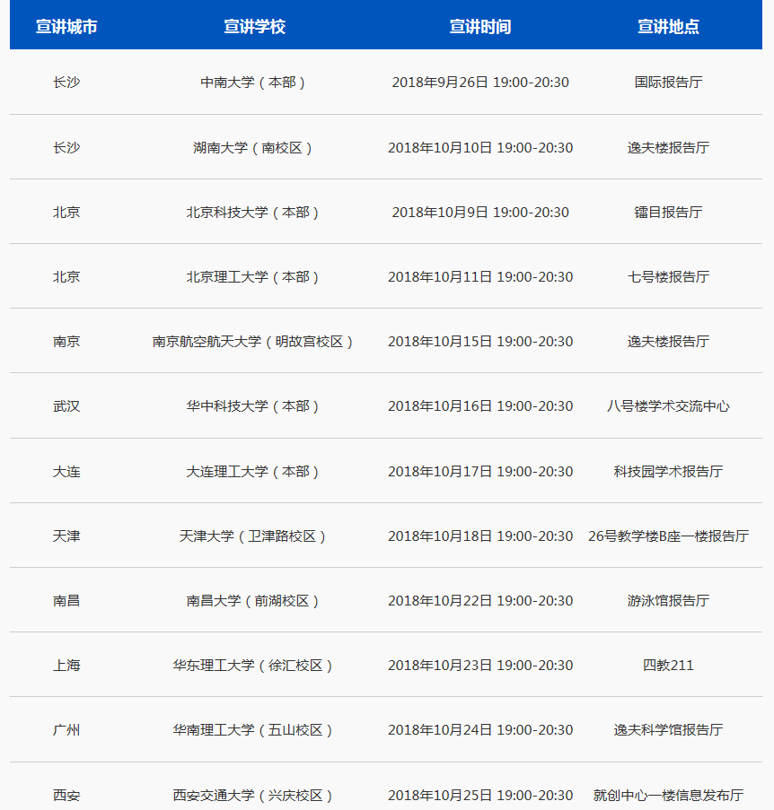 装配招聘信息_2017年寒假工招聘专题寒假兼职招聘信息假期工招聘(4)