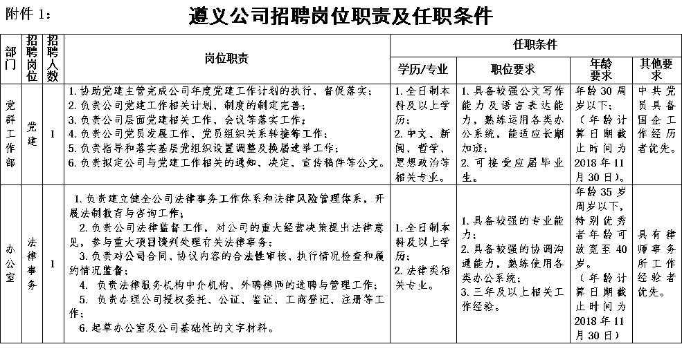 2018全国各地人口总数_...头大数据显示,2018年,洋年货深受全国各地消费者的喜爱(3)