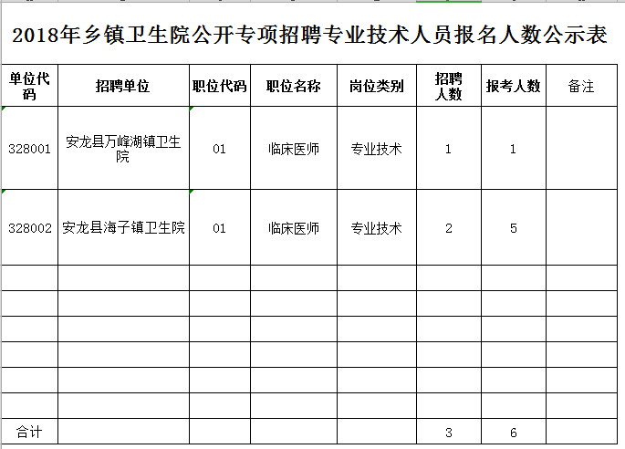 安龙人口数_安龙凉剪粉