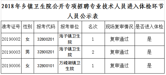 安龙人口数_安龙凉剪粉(3)