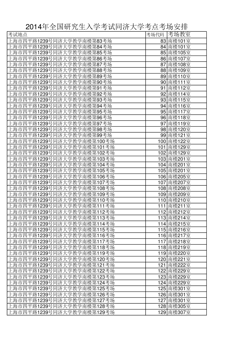 2014年全國碩士研究生入學考試同濟大學考點考場分布圖