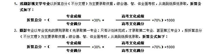 各專業(yè)具體的錄取方法