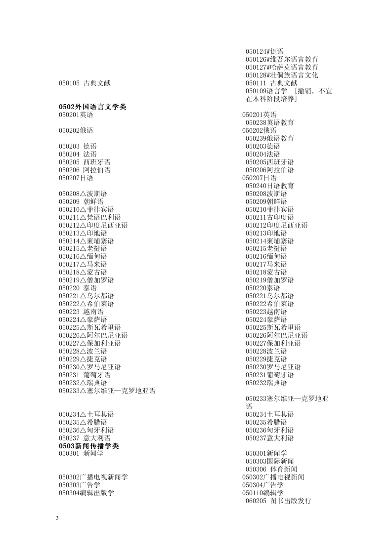 普通高等學(xué)校本科專業(yè)目錄新舊專業(yè)對(duì)照表（供1998年及以前入學(xué)的人員使用）