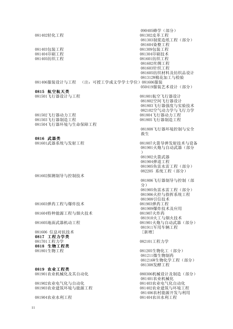 普通高等學(xué)校本科專業(yè)目錄新舊專業(yè)對(duì)照表（供1998年及以前入學(xué)的人員使用）