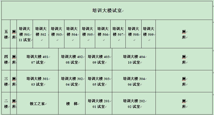 順德職工中專試室分布圖

