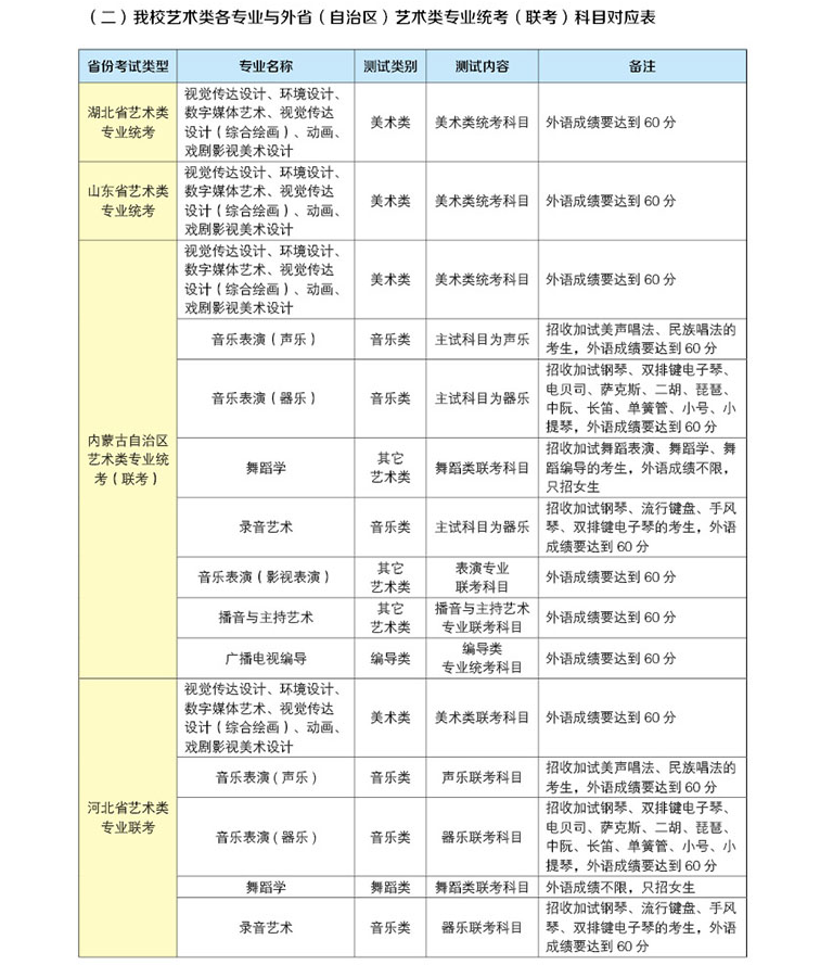 遼寧師范大學(xué)4