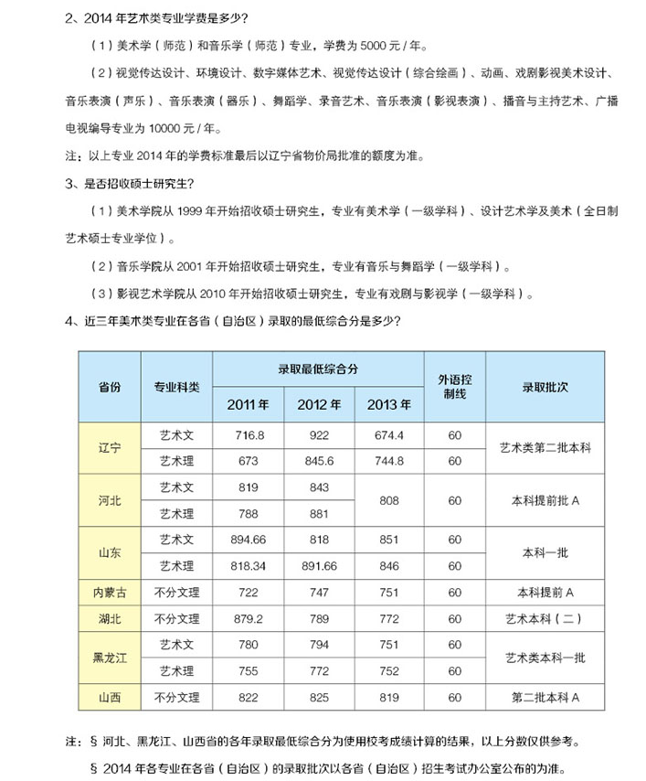 遼寧師范大學(xué)7