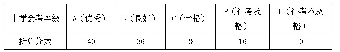 浙江同濟(jì)科技職業(yè)學(xué)院1