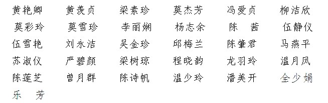 名单