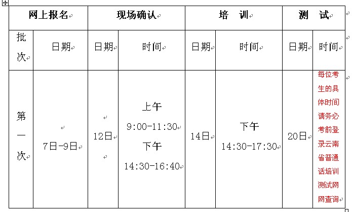 云南省普通话培训测试中心2014年2月份面向社会开放测试时间