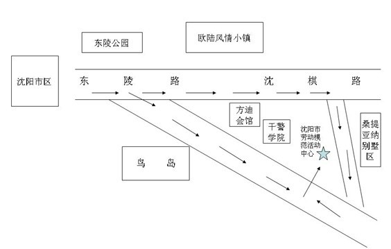 名單