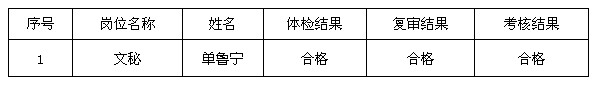 人员名单