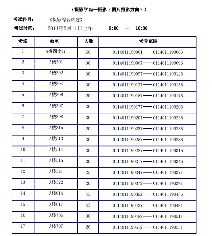 攝影學(xué)院圖片攝影方向初試考場(chǎng)安排一