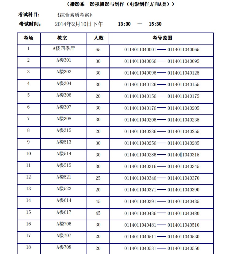 摄影系电影制作A方向初试考场安排一