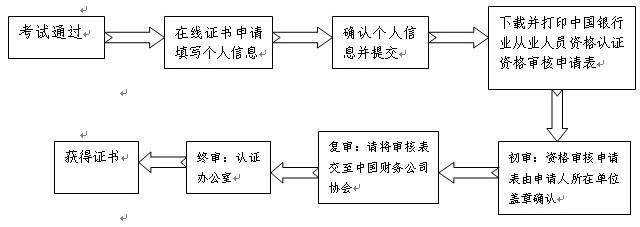 圖片3