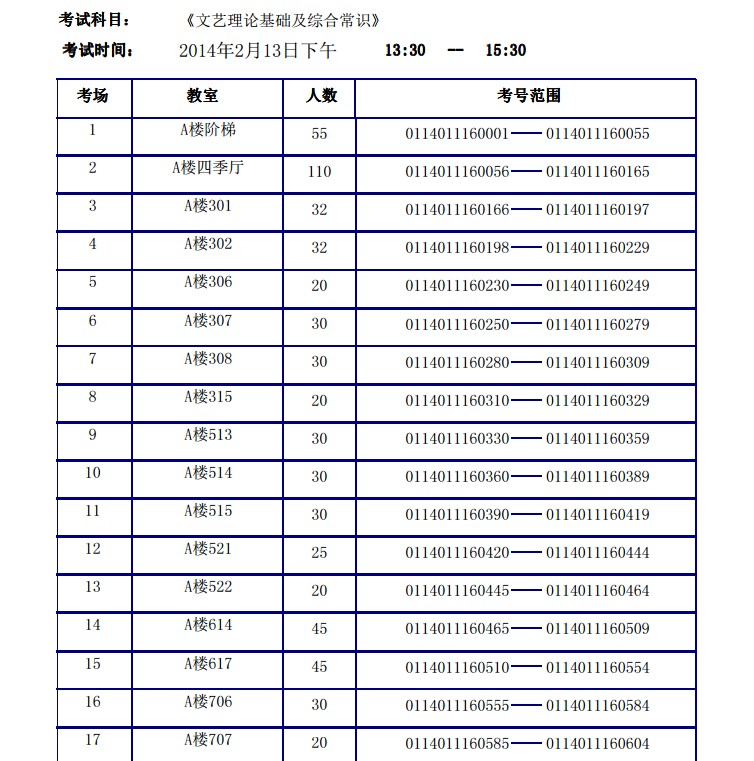 北京電影學(xué)院2014年項(xiàng)目策劃方向(初試)考場(chǎng)安排一