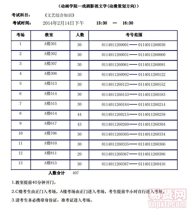 北京電影學院2014年動漫策劃(初試)考場安排