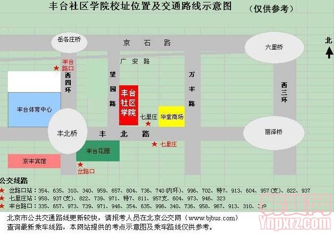 北京市丰台区2014年上半年考试录用公务员面试考点示意图