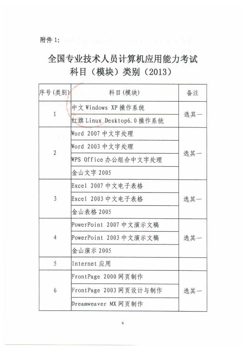 关于做好2014年4月份全国专业技术人员计算机应用能力考试报名工作的通知