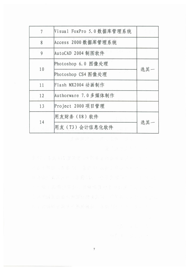 關(guān)于做好2014年4月份全國(guó)專業(yè)技術(shù)人員計(jì)算機(jī)應(yīng)用能力考試報(bào)名工作的通知