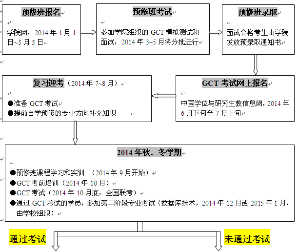 浙江大學(xué)1