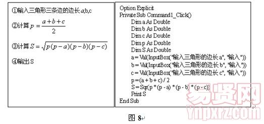 名單